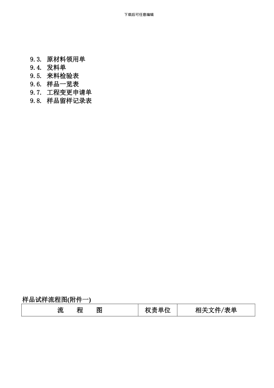 QP-Q-04试样与工程变更程序_第3页