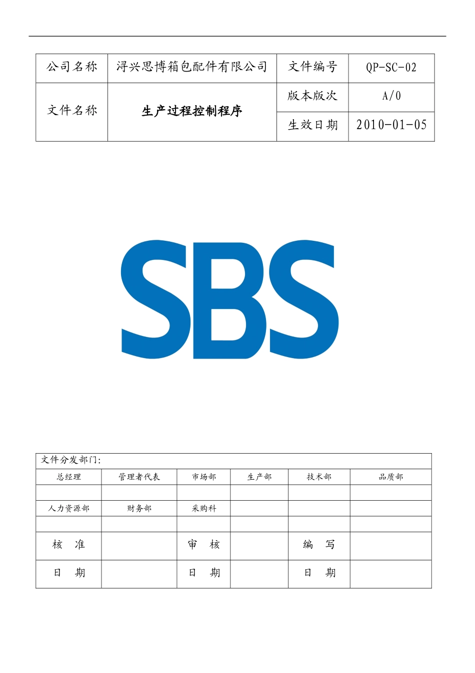 QP-SC-02-生产过程控制程序_第1页