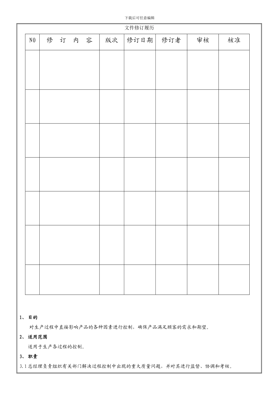 QP-SC-02-生产过程控制程序_第2页