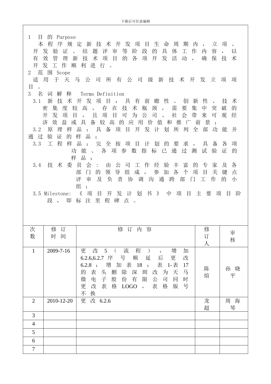 QP044000-新技术开发程序_第3页