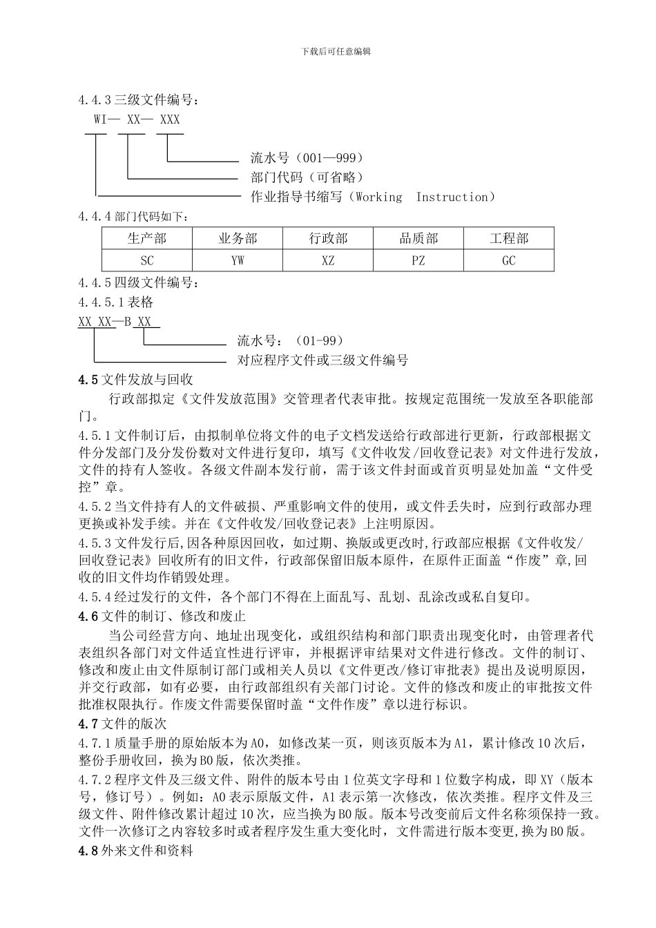 QP01文件和资料控制程序_第2页