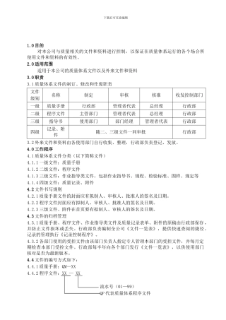 QP01文件和资料控制程序