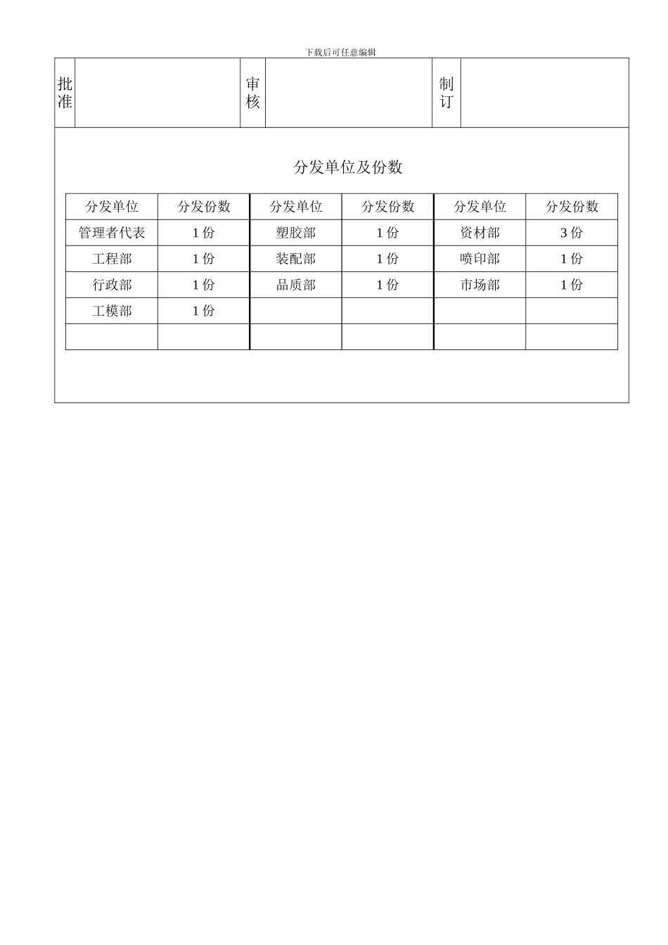 QP06基础设施管理程序_第2页