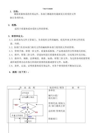 QP01文件控制程序