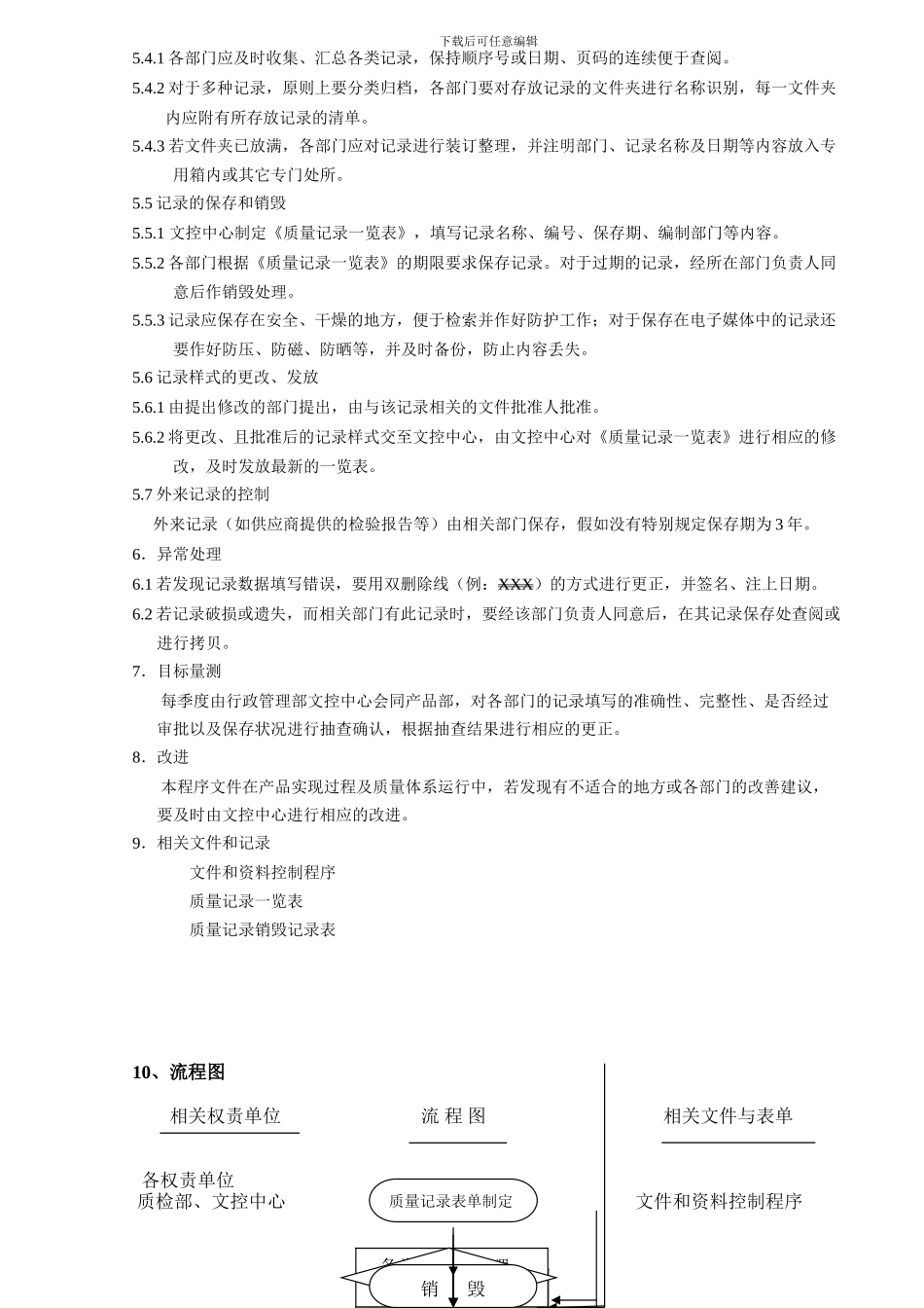 QP0402质量记录控制程序_第2页