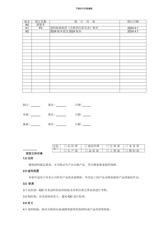 QP10进料检验管理程序-070320