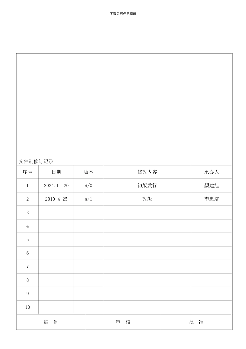 QP15-A1-工程变更控制程序_第3页