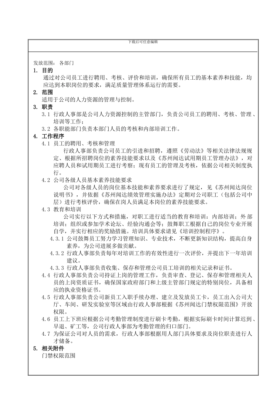 QP06-004-人力资源控制程序-R.O_第3页