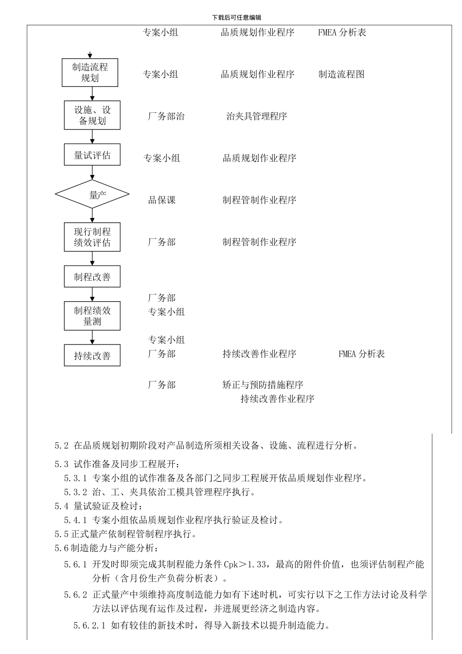 QP6.3-01制程规划作业程序_第3页