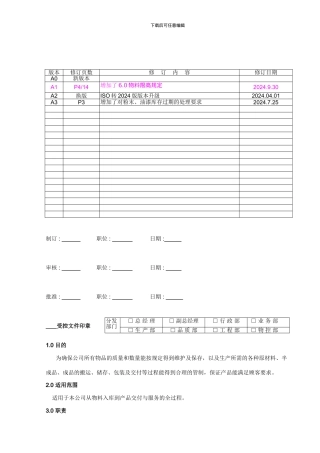 QP12产品防护管理程序-090702