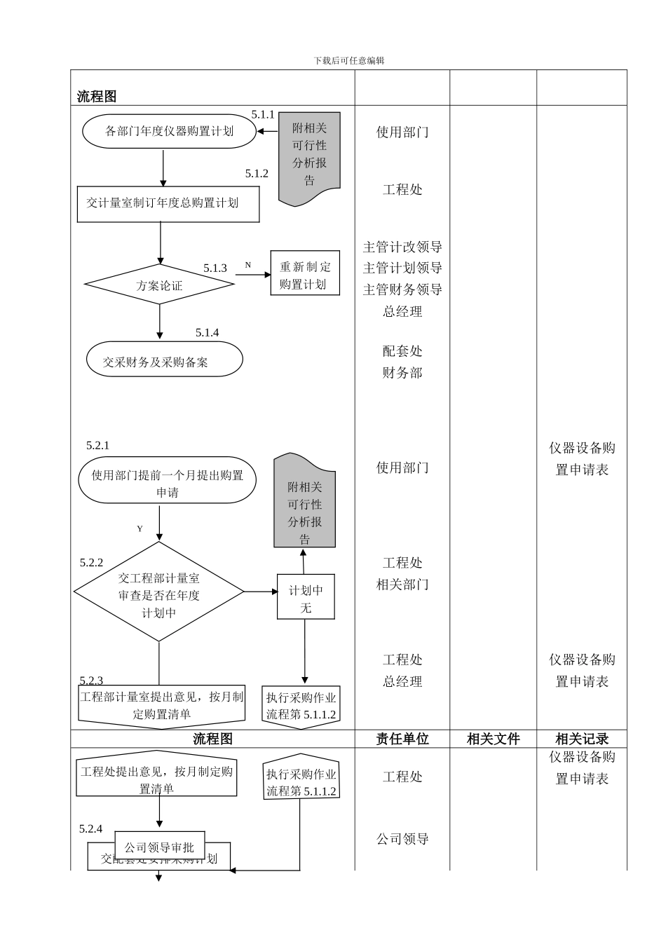 QPL07测量和监控装置控制程序_第2页