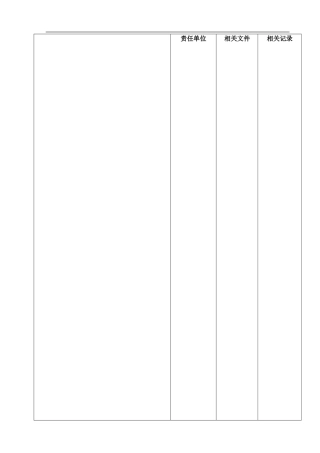QPL07测量和监控装置控制程序