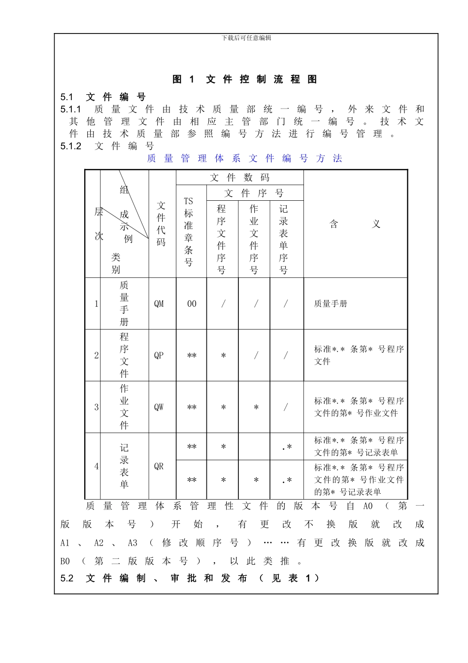 QP421-文件控制程序0K_第2页