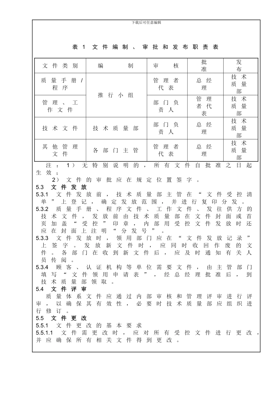QP421-文件控制程序0K_第3页