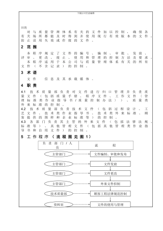QP421-文件控制程序0K