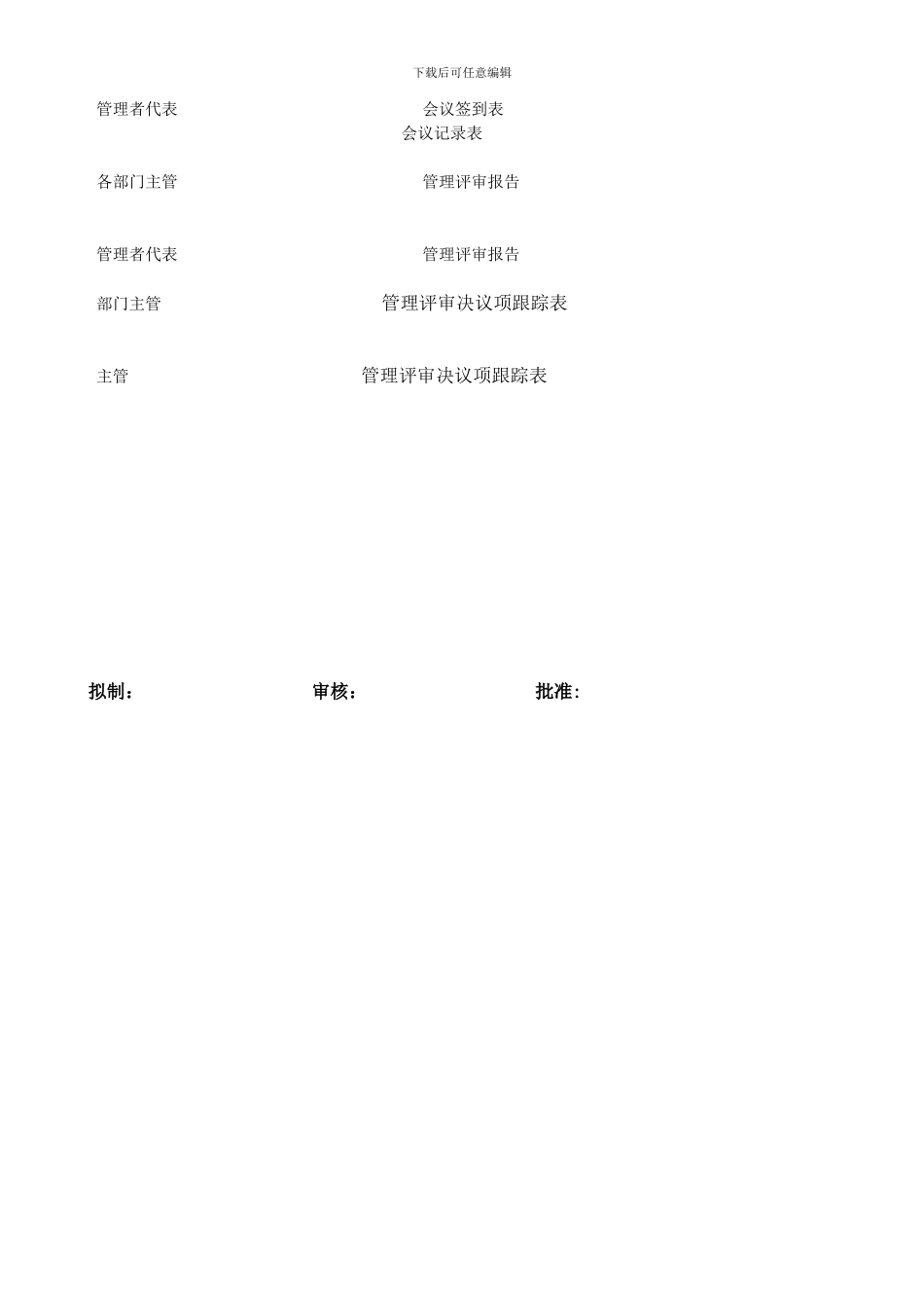 QR-QP-003-管理评审控制程序_第3页