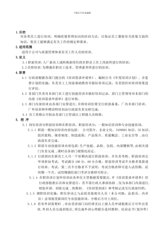 QR-QP-004-人力资源控制程序