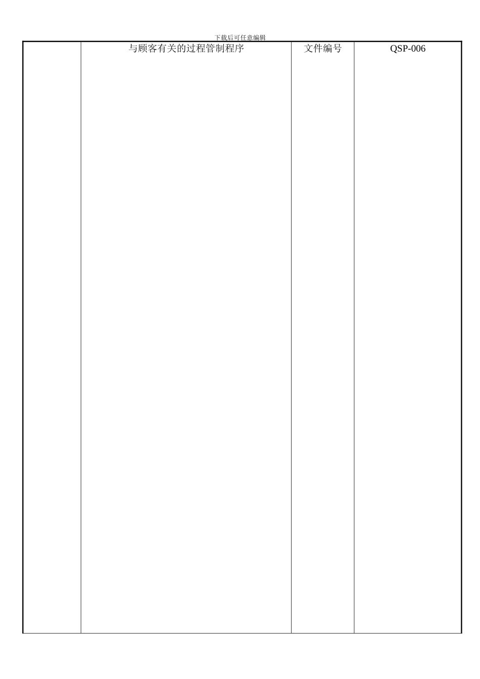 QSP006与顾客有关的过程管制程序_第1页