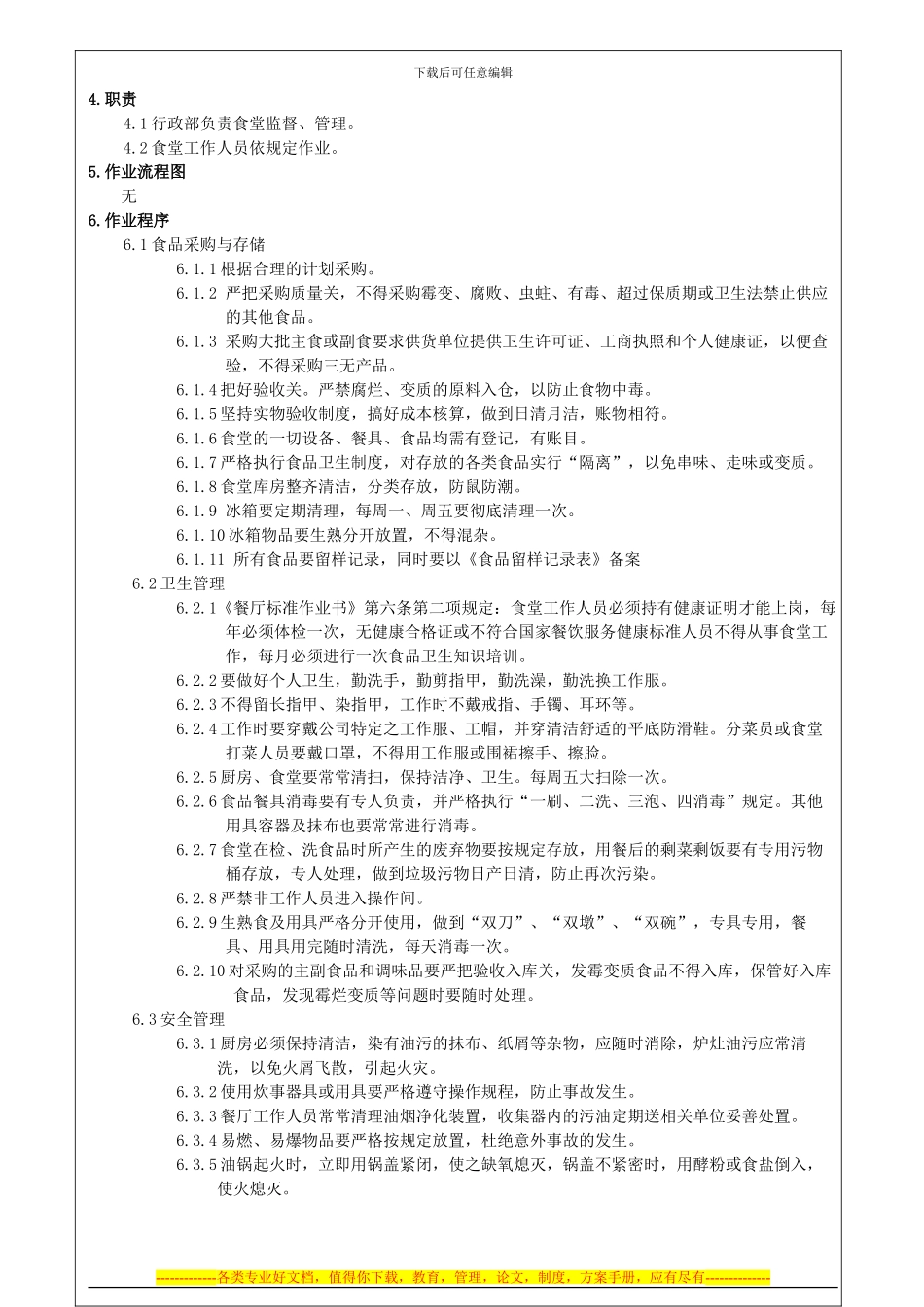 QT-WI-ADM-100003-食品卫生安全标准作业A2_第2页