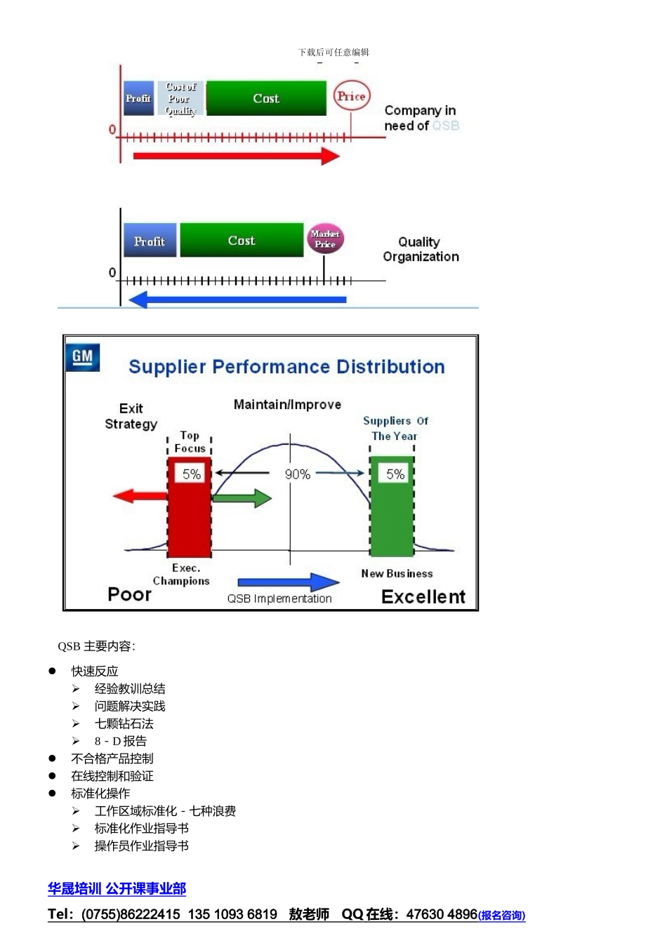 QSB--质量系统基础_第2页