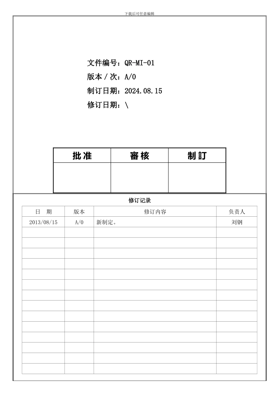 QR-MI-01-营业部岗位职责说明书_第2页