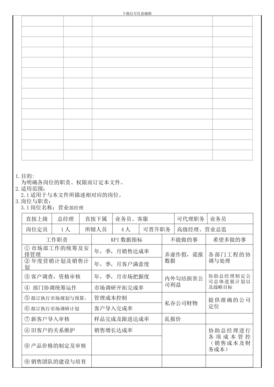 QR-MI-01-营业部岗位职责说明书_第3页