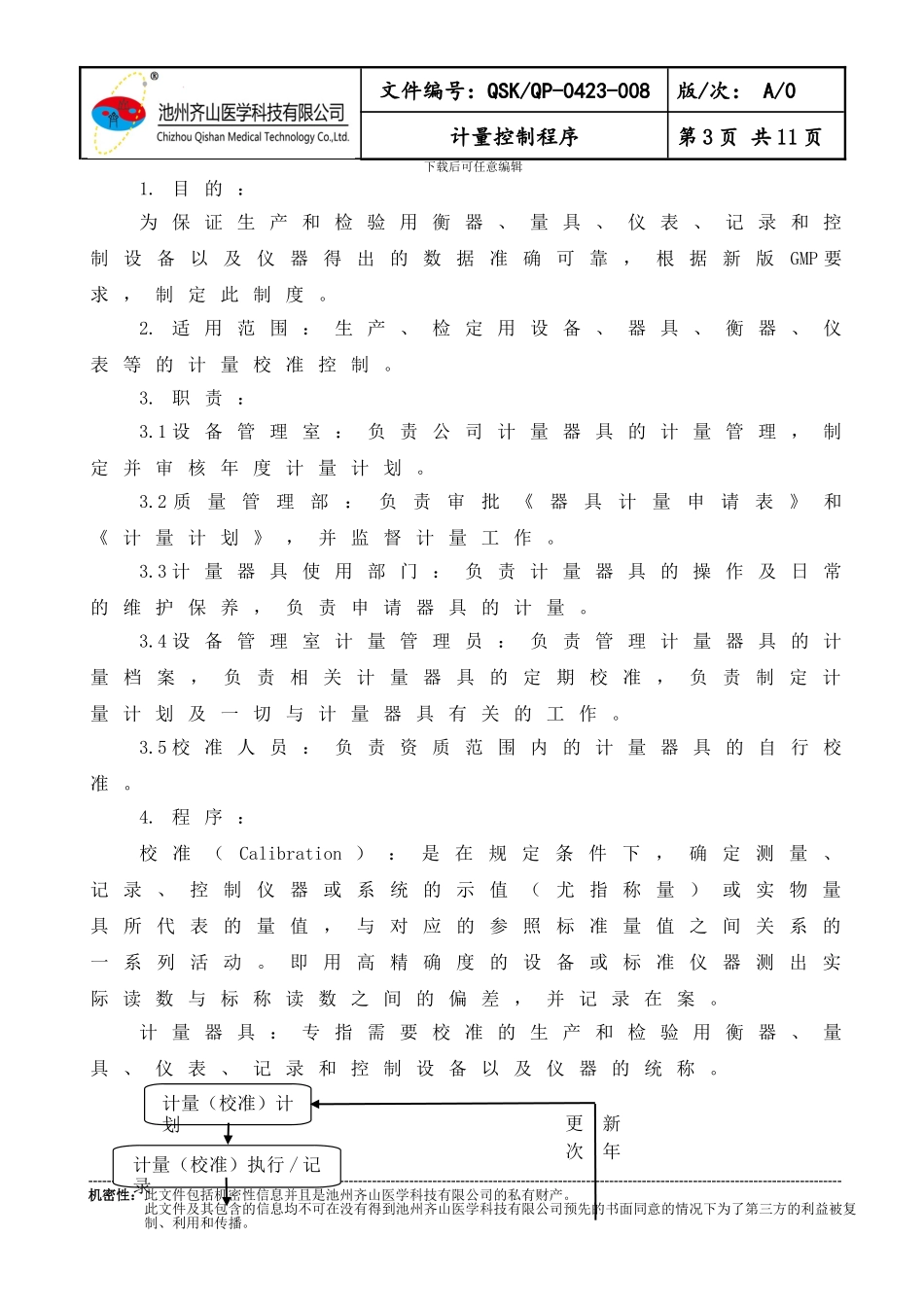 QSKQP-0423计量控制程序_第3页