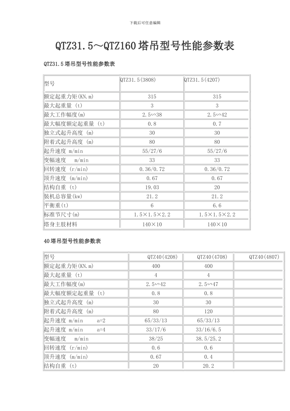 QTZ塔吊型号性能参数_第1页