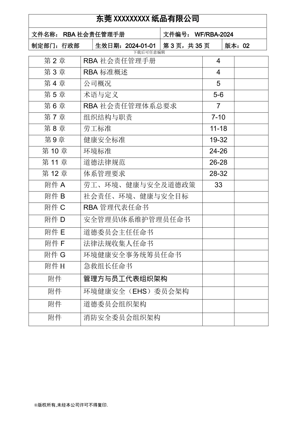 RBA社会责任管理手册_第3页
