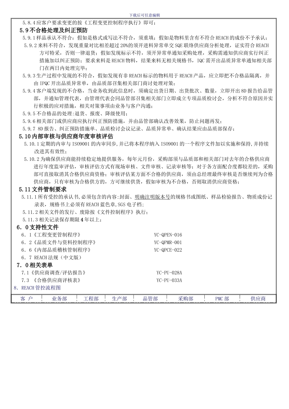 REACH管理控制程序_第3页