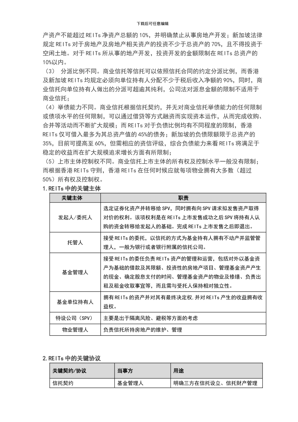 REITs的主体、关键协议和规则要点汇总以及与商业信托、IPO之比较_第2页