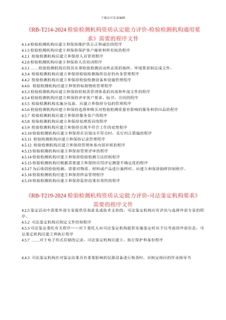 RB-T214-2024需要建立的程序文件清单
