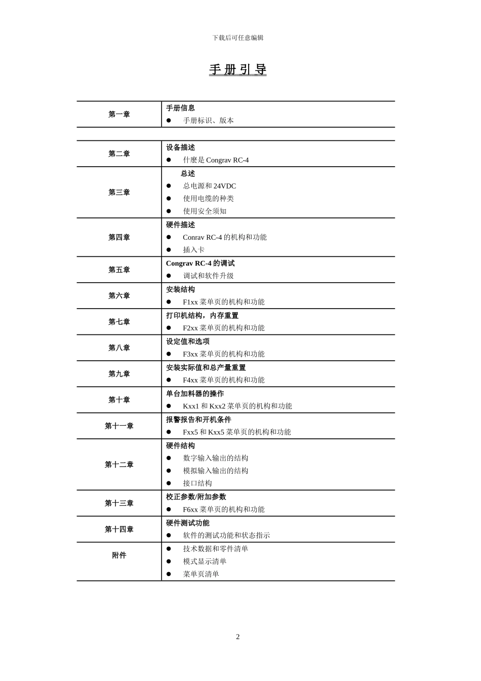 RC4-中文操作手册_第2页