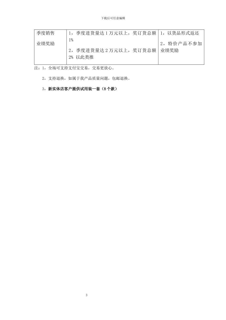 Rivala-Perfume实体店代理加盟协议书_第3页