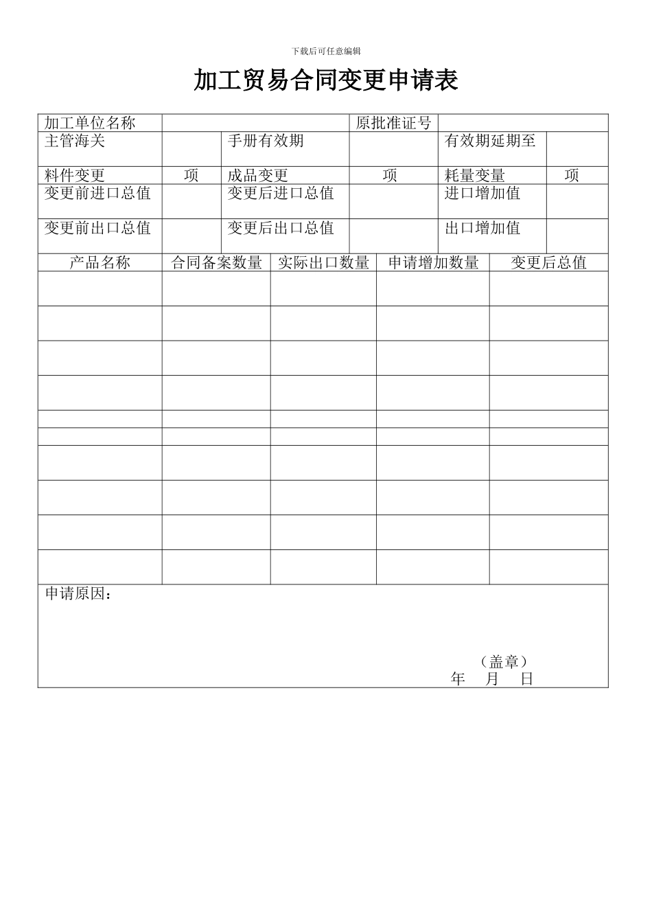 s2024最新加工贸易合同变更申请表_第1页