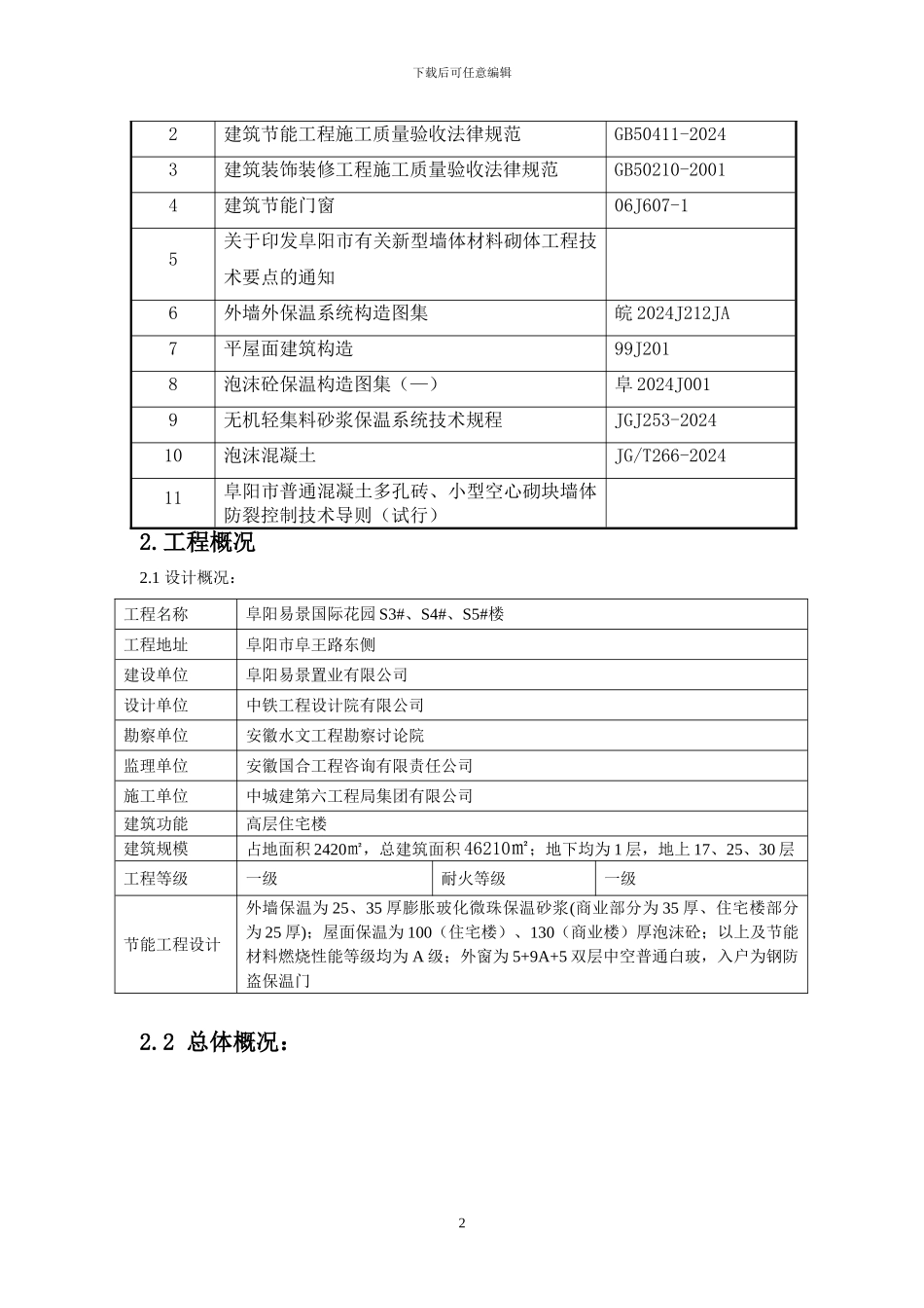 S3#、S4#、S5#建筑节能施工方案_第2页
