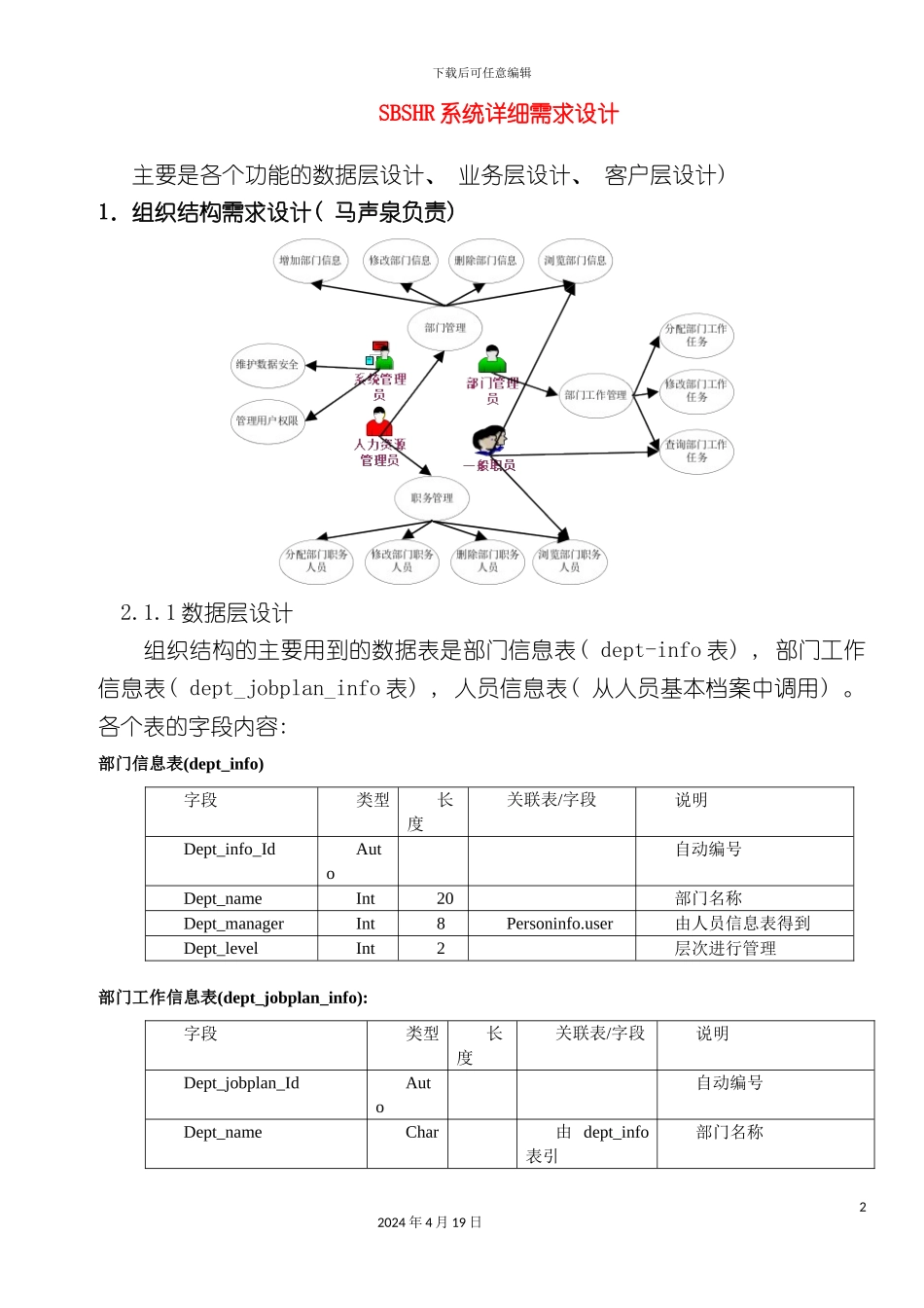 SBSHR概要设计报告_第2页