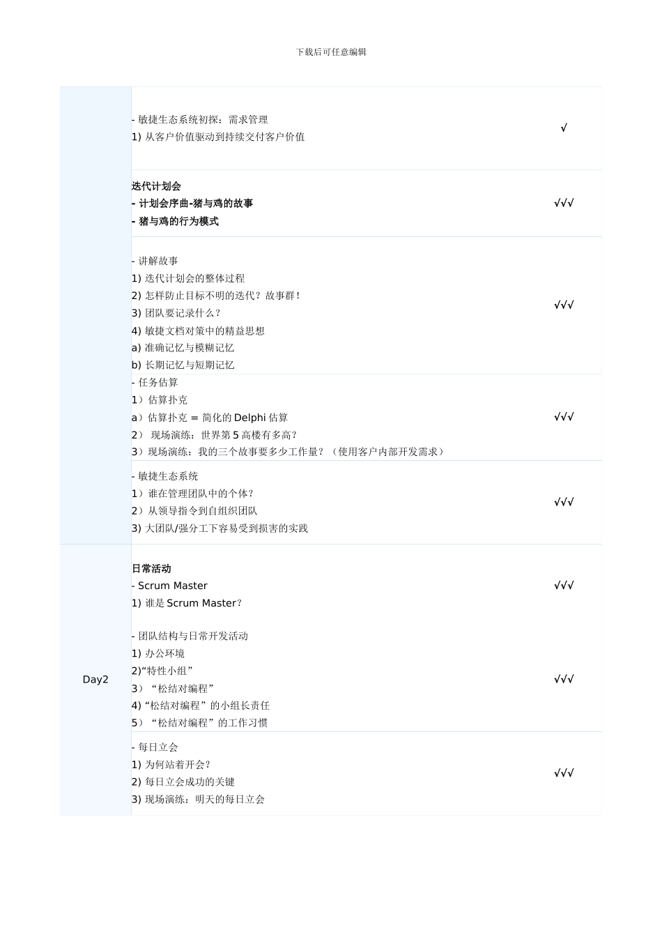 Scrum敏捷开发过程-产品经理和项目经理方向_第3页