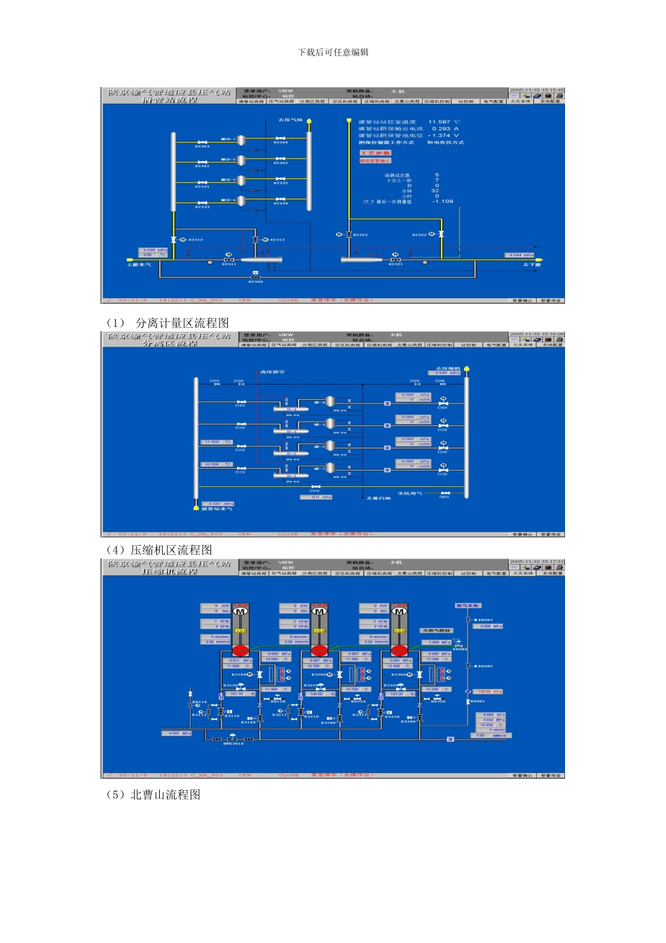 SCADA系统MMI-操作规程_第3页