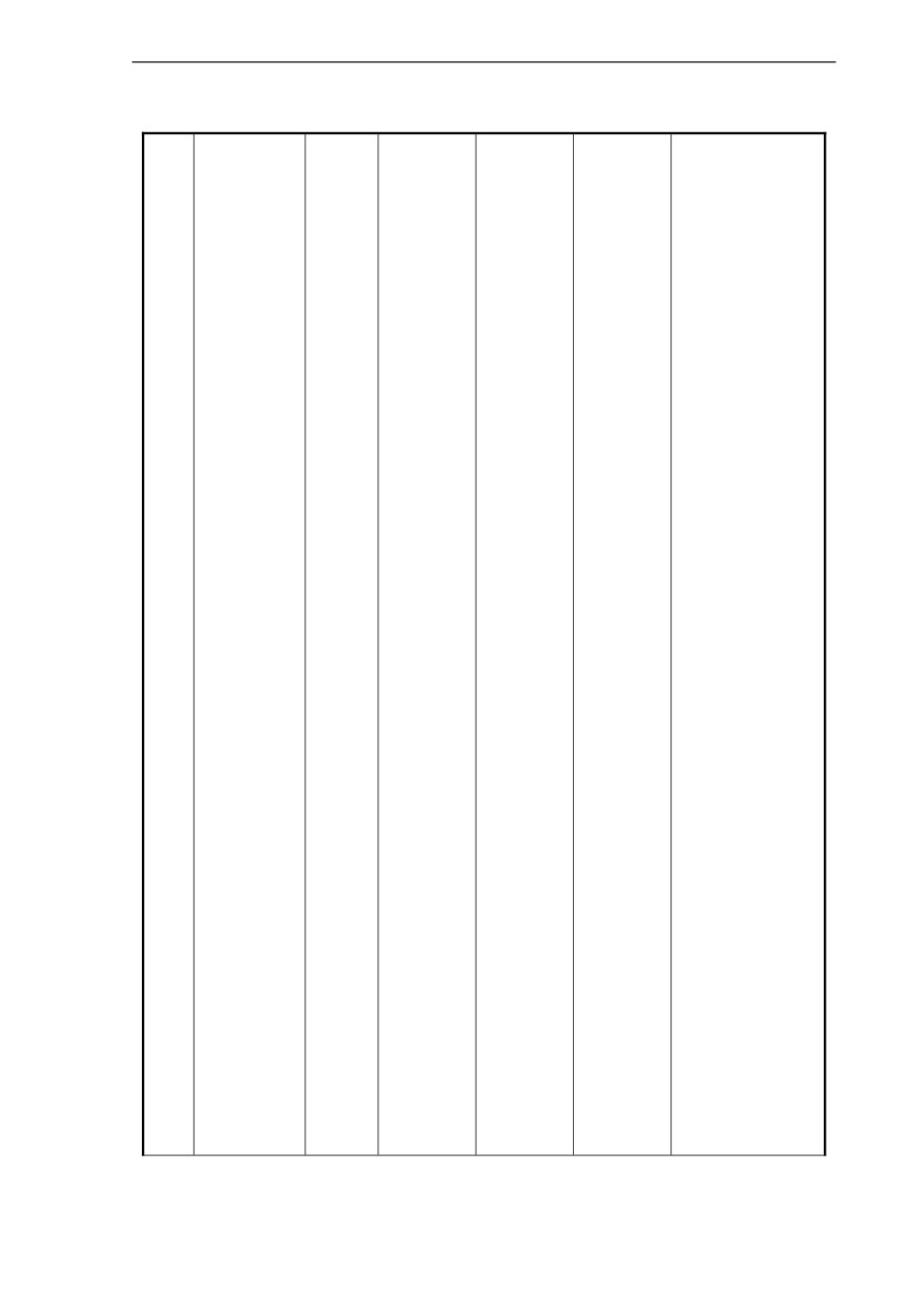 SEPCOⅢ-NP-NDA-SMP-0003危害辨识、风险评价和控制管理程序_第1页