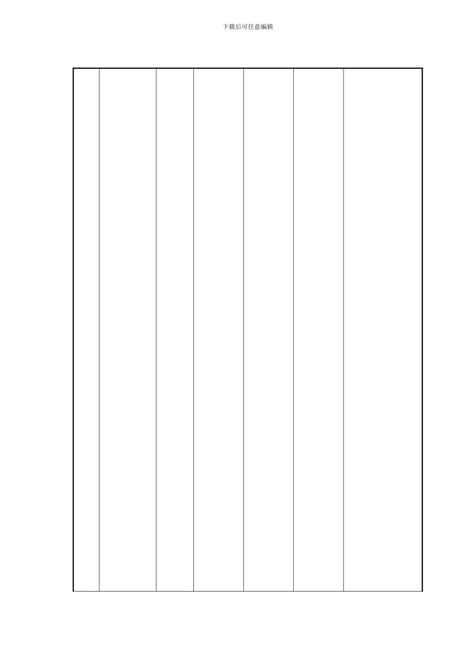 SEPCOⅢ-NP-NDA-SMP-0003危害辨识、风险评价和控制管理程序_第2页