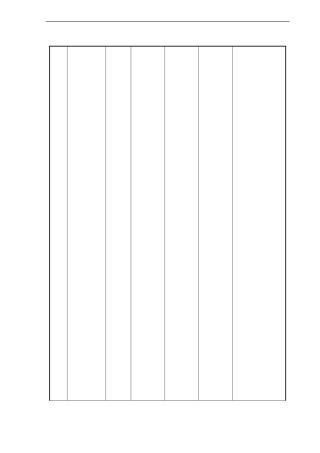 SEPCOⅢ-NP-NDA-SMP-0003危害辨识、风险评价和控制管理程序