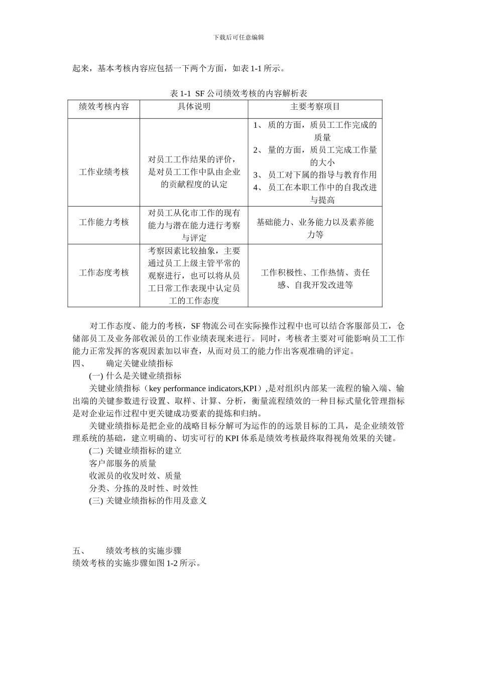SF公司绩效考核设计_第2页