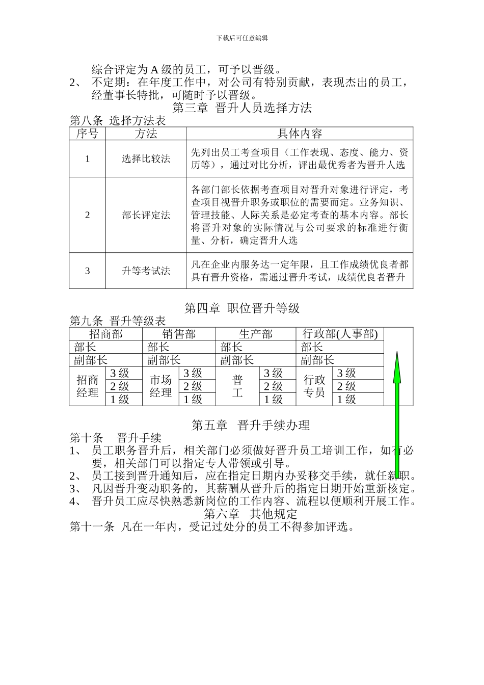 SF晋升管理制度_第2页