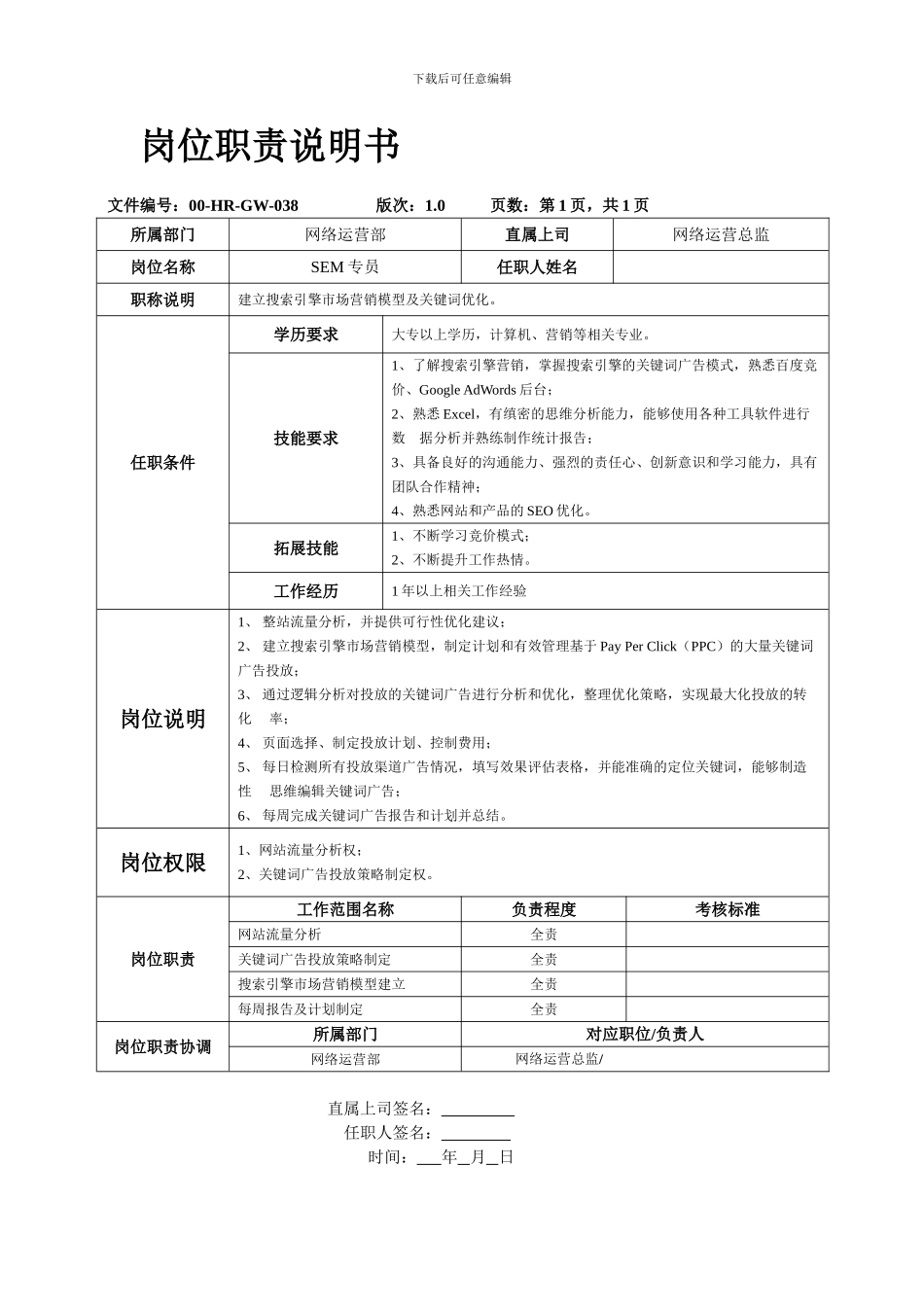 SEM专员岗位职责说明书_第1页