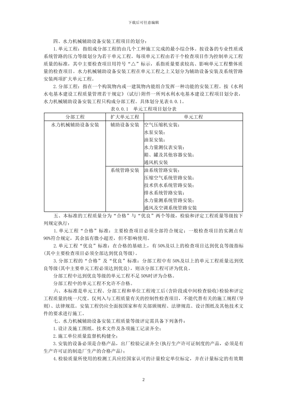 SDJ249.4-88-水利水电基本建设工程单元工程质量等级评定标准水力机械_第2页