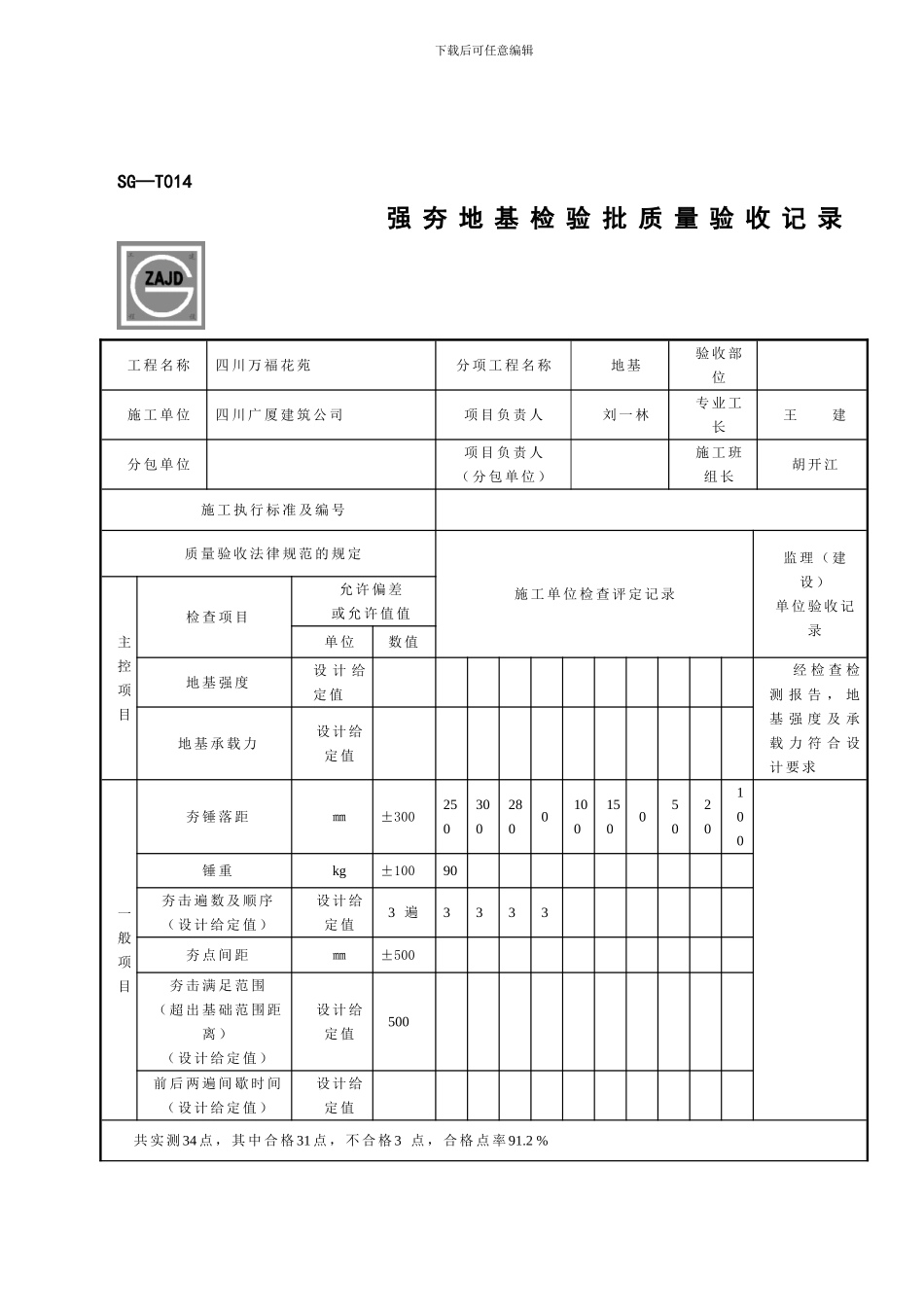 SG-T014强夯地基检验批质量验收记录_第1页