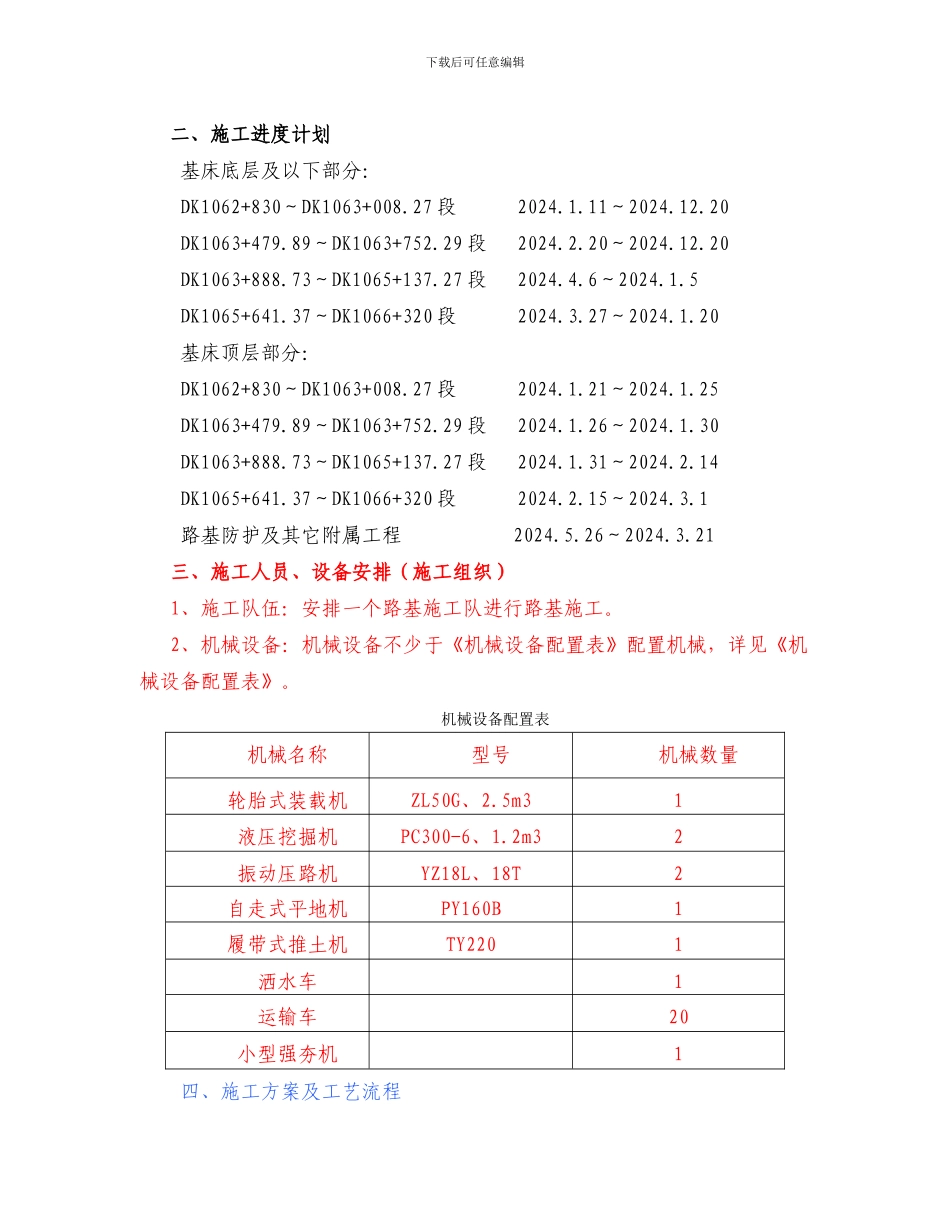 SHANGBNAO路基施工技术方案_第2页