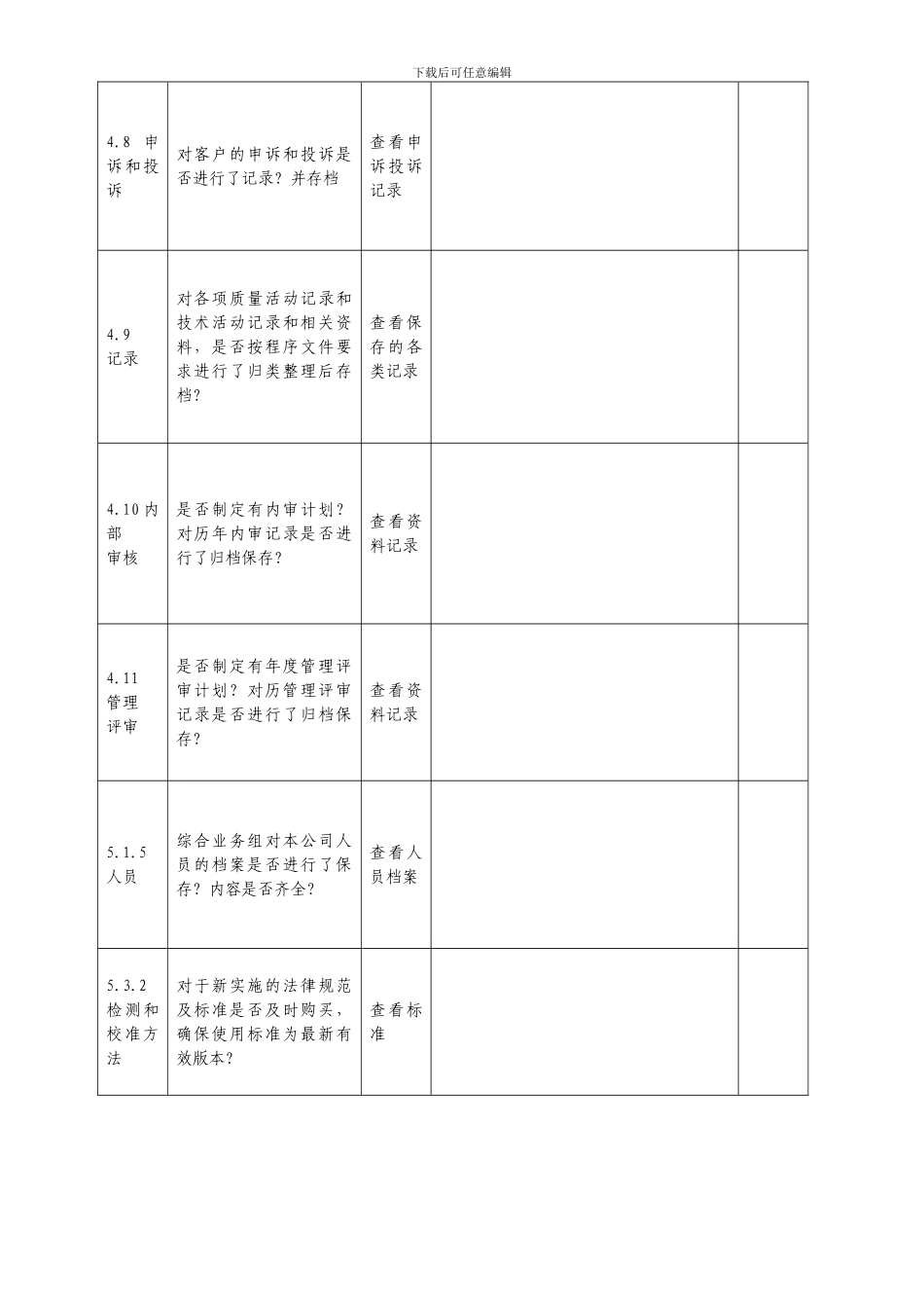 SFCS-B-09-02-2024内部质量体系审核检查表_第2页