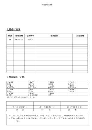 SJ-PRO-SQP-001利器控制管理程序